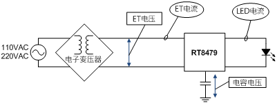 Technical Document Image Preview